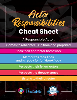 Theatre Jobs & Roles: 10 Posters