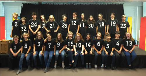 From the GEMS World Academy production (Vaud, Switzerland). Directed by Stephanie Brook.
