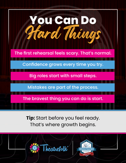 Confidence Builders: 15 Posters