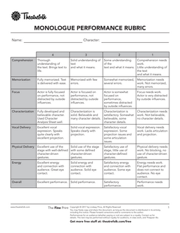 Monologue Assessment Rubric